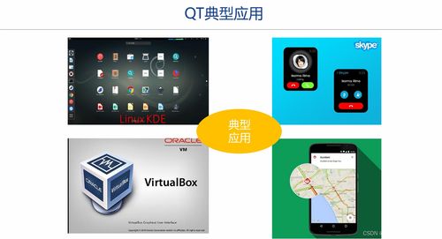 Qt框架快速入門培訓 圖形用戶界面編程與基礎軟件技術服務