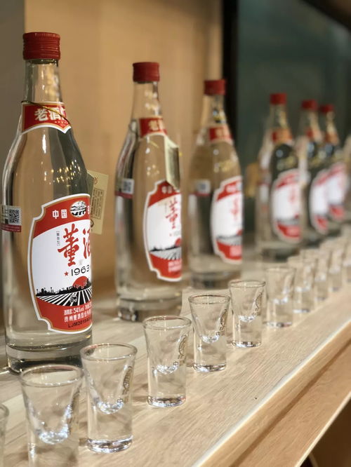 老八大 董酒新零售突圍,引領白酒行業社群與場景營銷